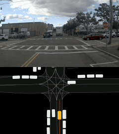 Closed-loop driving example 3, showing a road scene and the corresponding simulation view